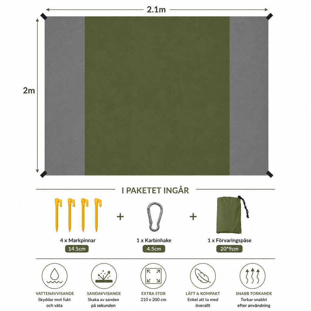 CoastBlanket™ Strand- & Picknickfilt